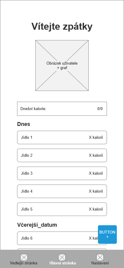 Logical design of the main screen