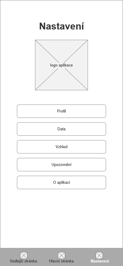 Logical design of the settings